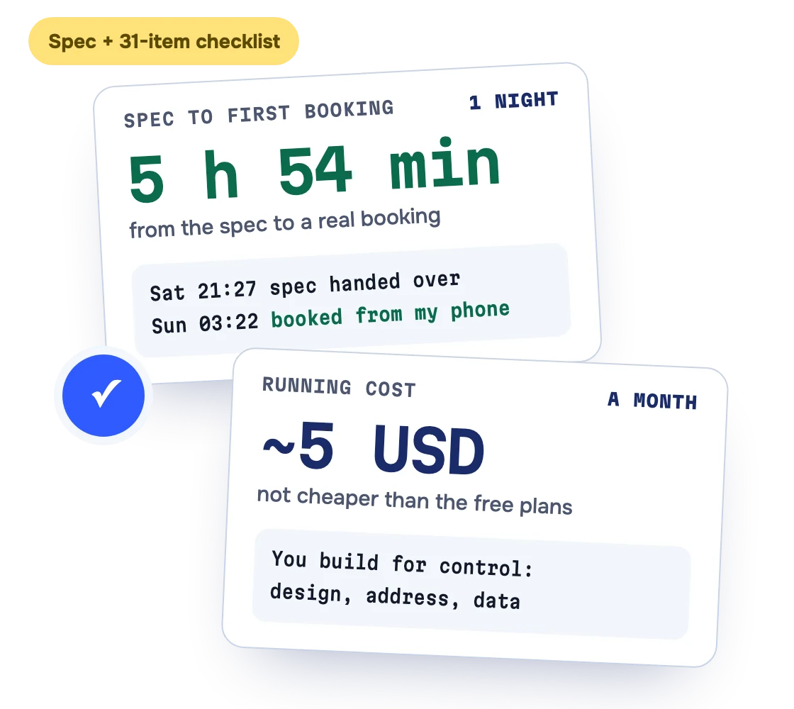 2 cards: 5 h 54 min from the spec to the first real booking, and about 5 USD a month to run
