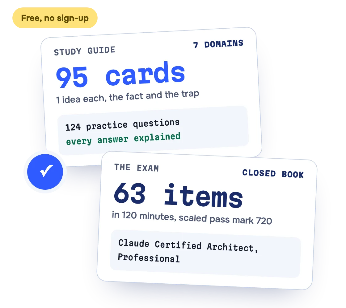 2 cards: the study guide with 95 cards and 124 practice questions, and the exam with 63 items in 120 minutes